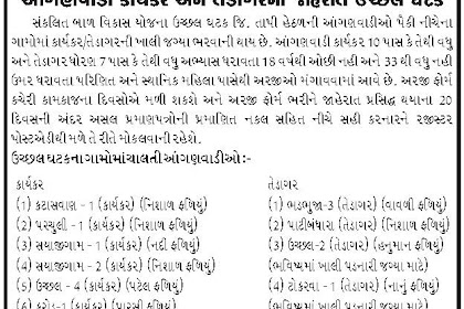 ICDS Uchchhal Recruitment for Anganwadi Worker and Helper Posts 2018