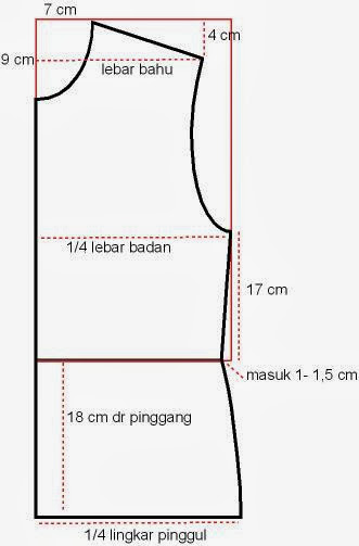 Penting 21+ Cara Membuat Pola Baju Gamis