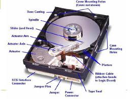 Trick How To Improve Hard Disk