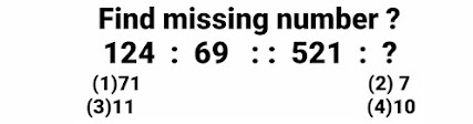 Questions of missing numbers of number analogy for competitive exams