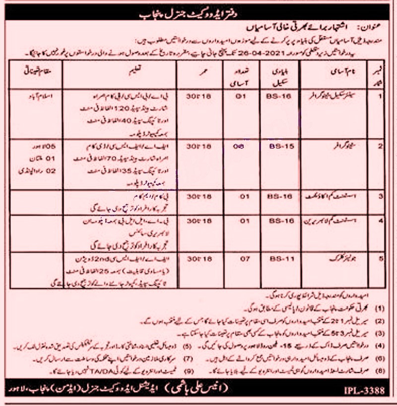 Office of Advocate General Punjab Jobs 2021 Pakistan