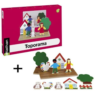 Toporama jeu en 3d