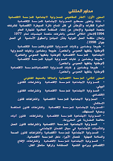 ملتقى وطني حول : "المسؤولية الإجتماعية للمؤسسة الإقتصادية " 19 ماي 2022