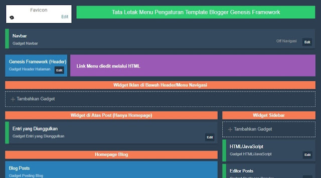 Generate Pramework Blogger Template, Simple dan Clean Design