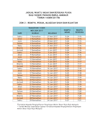 Jadual Waktu Berbuka Puasa Dan Imsak 2017 Di Malaysia , Jadual Waktu Imsak Dan Berbuka Puasa 2017 Di Malaysia , Jadual Berbuka Puasa Pahang 2017 , Jadual Berbuka Kuantan 2017, Salam Ramadhan Al Mubarak , Waktu Berbuka 2017 di Malaysia , Waktu Berbuka Melaka , Waktu Berbuka Terengganu, Waktu Berbuka Pulau Pinang , Waktu Berbuka Kedah , Waktu Berbuka Kelantan