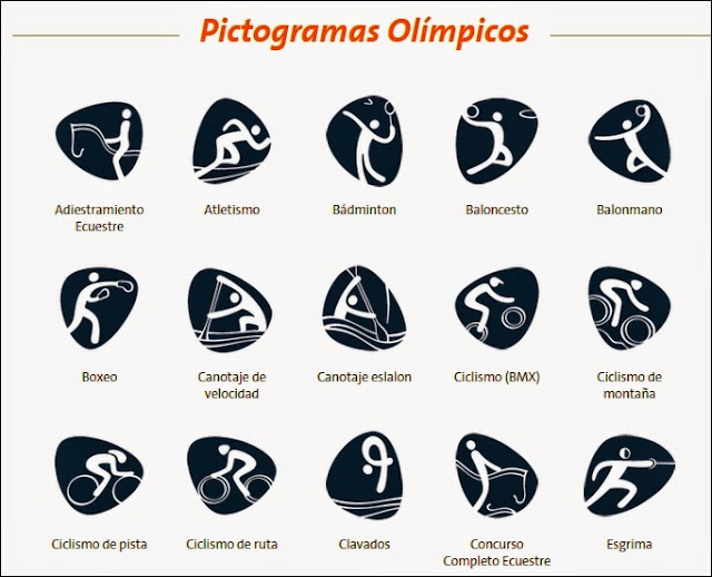 Rio 2016: Revelados os pictogramas dos Jogos Olímpicos • B9