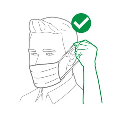 Aprenda a usar a máscara de proteção facial de forma correta