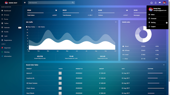 Free Bootstrap 4 HTML5 Admin Dashboard Template