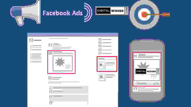 How do Facebook ads target specific users Mcq? - Digitalwisher.com