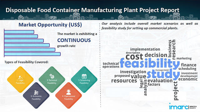 Disposable Food Container Manufacturing Plant Project Report