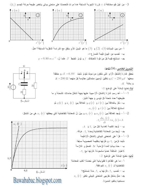 بكالوريا 2011 - رياضيات+ تقني رياضي -  مادة العلوم الفيزيائية