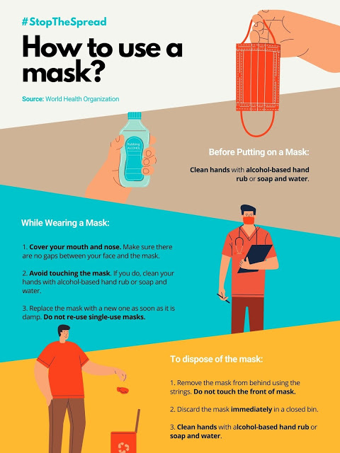 how-to-use-mask