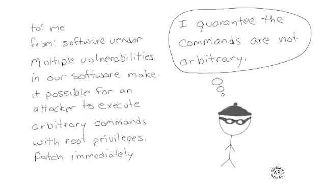 cartoon Guarantee vulnerabilities arbitrary