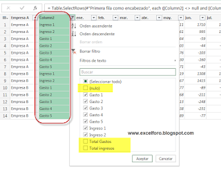 Power Query: Unpivot datos o como Anular la dinamización de columnas