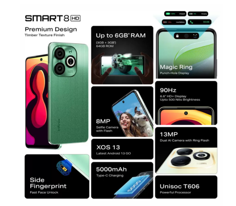 The features of Smart 8 HD