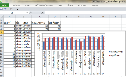 การใช้งานโปรแกรม Microsoft excel