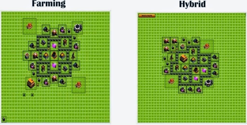 Formasi Base Clash Of Clans Terbaik Town Hall 1-10