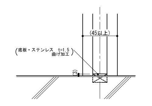 4-49-1　シャッター：防火・防煙シャッター ガイドレール立面