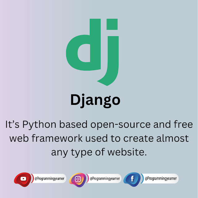 Introduction to Django