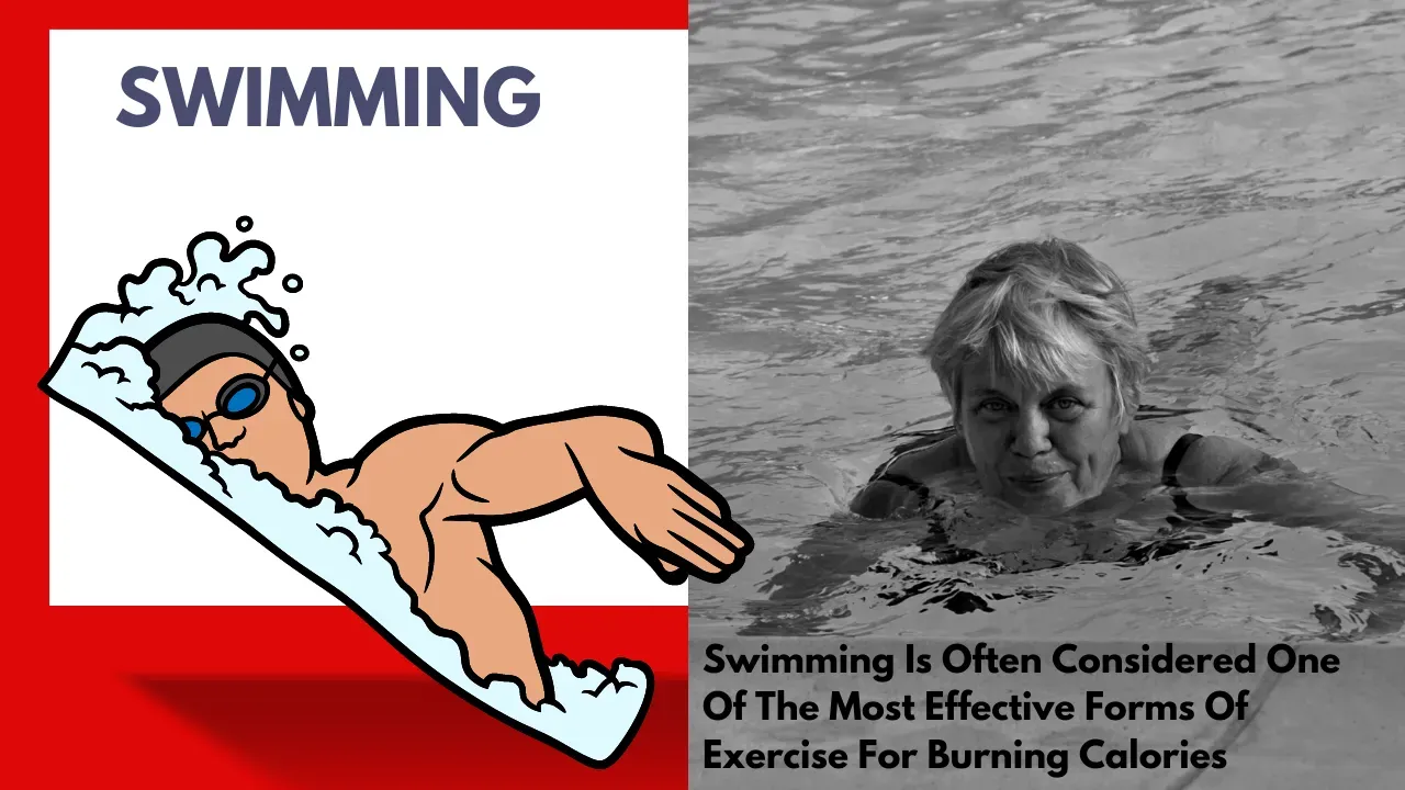 Swimming, Fitness program, Low-impact sport