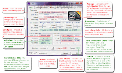 How To Check All System Configuration