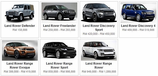 Senarai Harga Terkini Kenderaan Land Rover Baru Di Malaysia