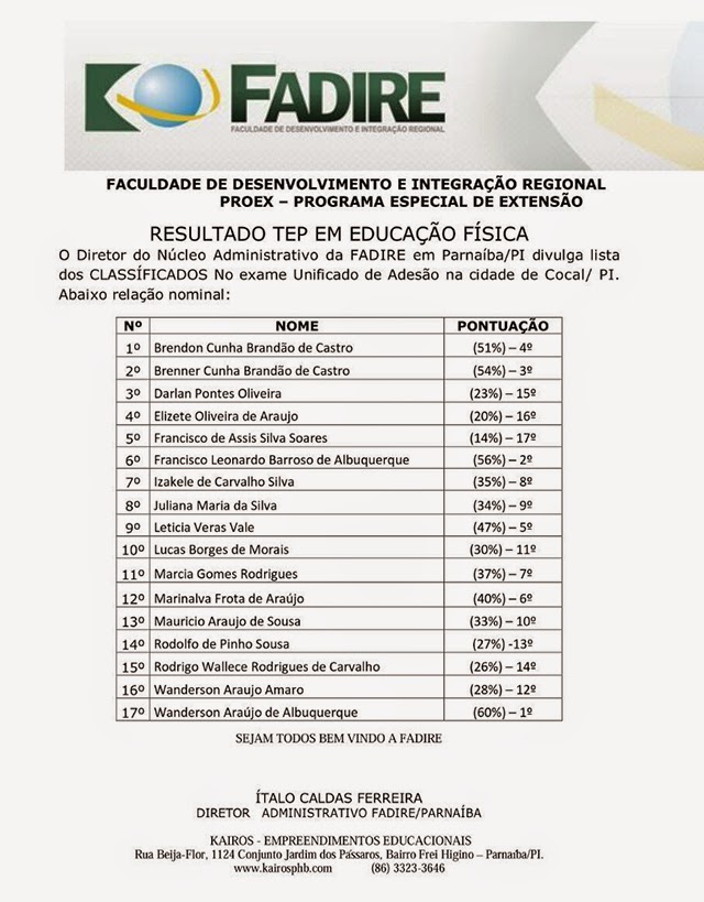 FADIRE divulga relação dos classificados em Educação Física em Cocal