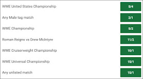WWE Stomping Grounds 2019 Observer Betting Market