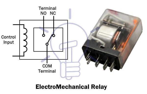 Macam/jenis relay