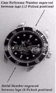 Rolex Replica watches 5