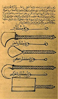 Gambar Lukisan dari peralatan kedokteran pada masa Al-Andalus.