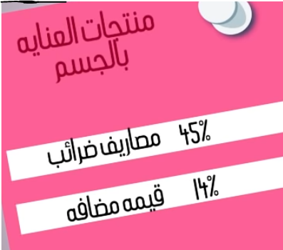 كيفية الشراء من موقع علي اكسبريس و علي بابا بالتفصيل