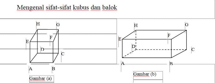 Materi bangun ruang sisi datar