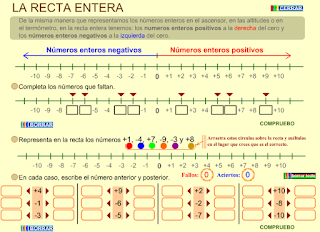 http://www3.gobiernodecanarias.org/medusa/eltanquematematico/todo_mate/numenteros/rectaentera/rectaentera_p.html
