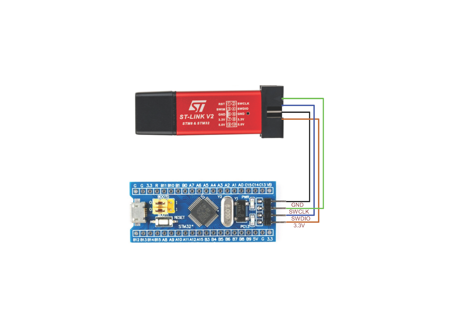 STM32F103C8T6 Blue Pill SysTick LED Blinking