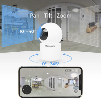 Spesifikasi Smart Camera PTZ Hannochs Smart Device-03a