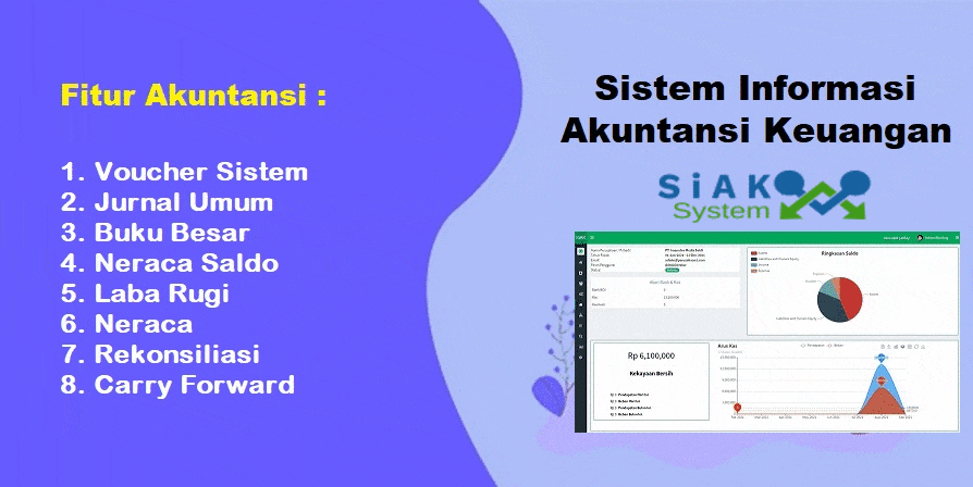 Sistem Informasi Akuntansi Keuangan (SiAK)