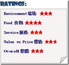 rating 3-4-3-3-3
