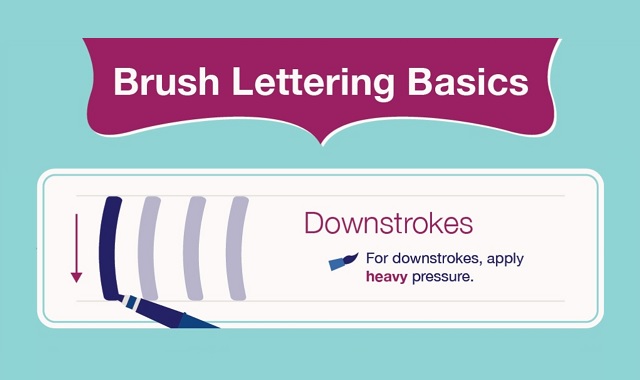 Brush Lettering Basics