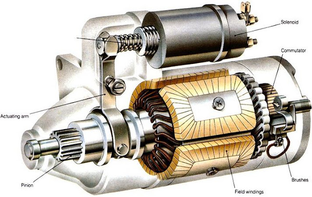 components of starter motor and its function