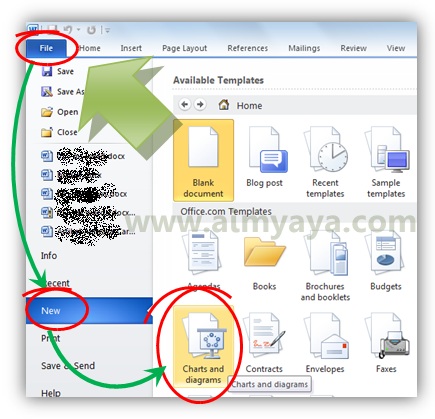 grafik menurut data statistik atau data kuantitatif dengan memakai microsoft excel Cara Membuat Diagram/Chart di Ms Word 2010