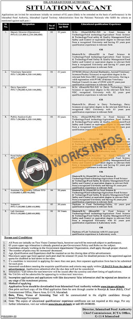 Jobs 2022 with the Islamabad Food Authority (IFA) Jobs