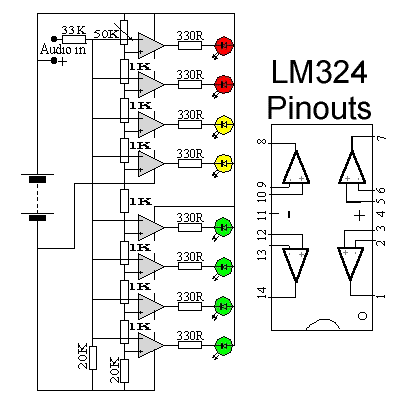 Audio VU Level Meter Circuit with LM324