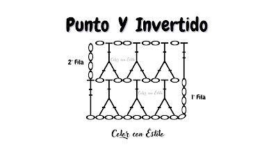 Crochet-diagrama-del-punto-Y-invertido
