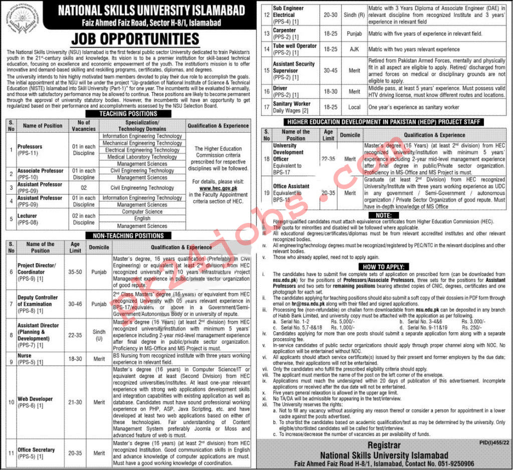 NSU Jobs 2022 – Government Jobs 2022