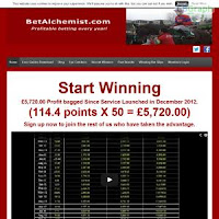 Bet Alchemist - Profitable Betting Every Year!