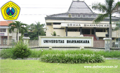 Daftar Fakultas dan Program Studi UBHARA Universitas Bhayangkara Surabaya