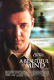 Beautiful Mind movie poster