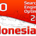 Daftar Kontes SEO Terbaru April 2013