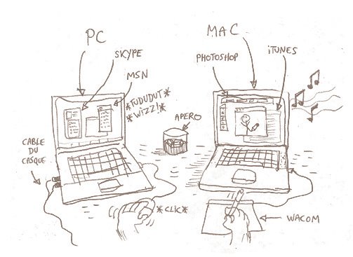 geek dessineux avec pc et mac